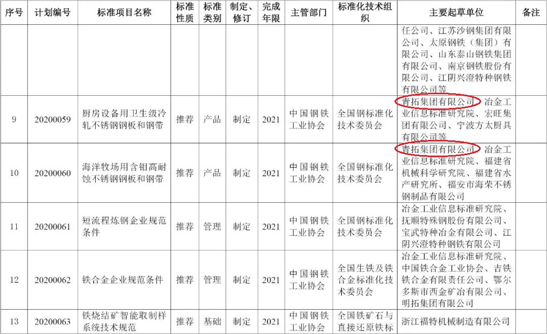 哈希游戏(中国游)官方网站