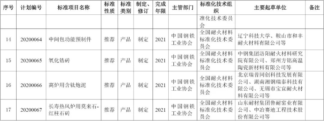 哈希游戏(中国游)官方网站