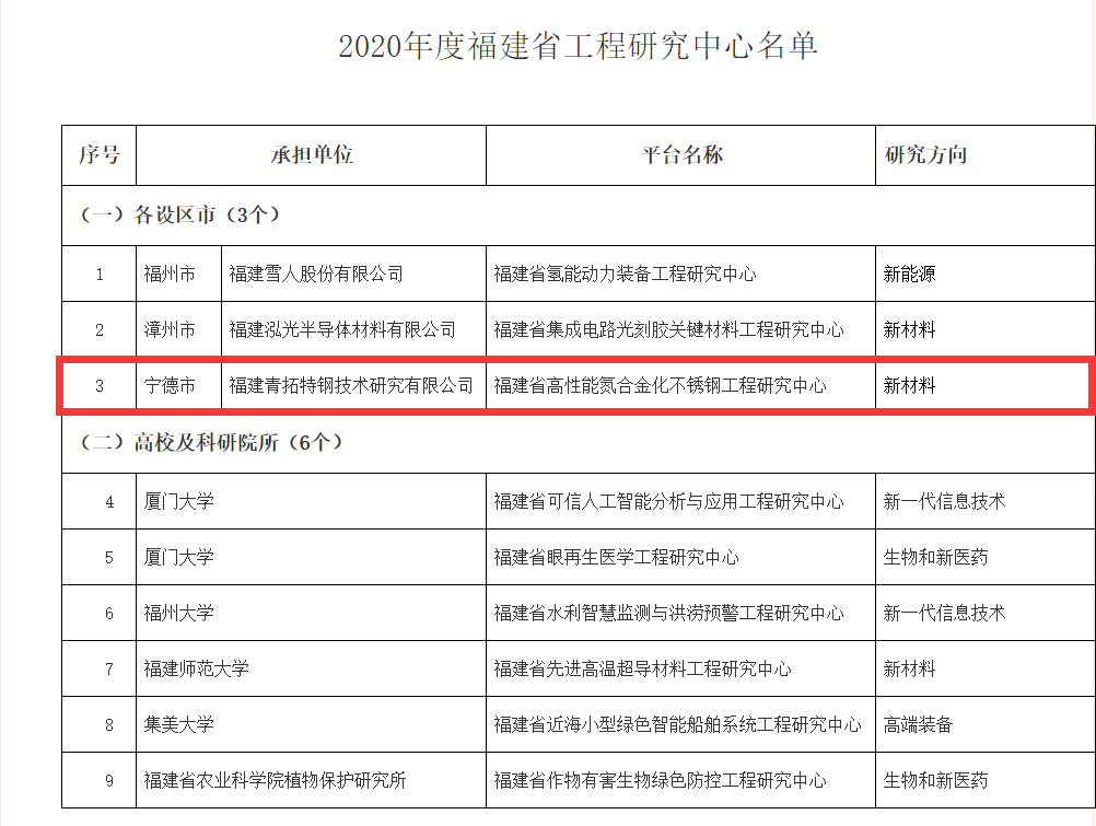 00-2 哈希游戏(中国游)官方网站