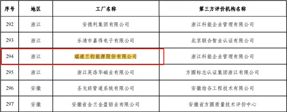 22-11 哈希游戏(中国游)官方网站