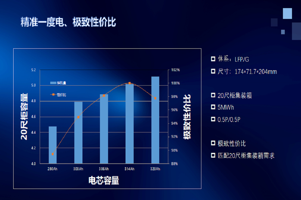 哈希游戏(中国游)官方网站