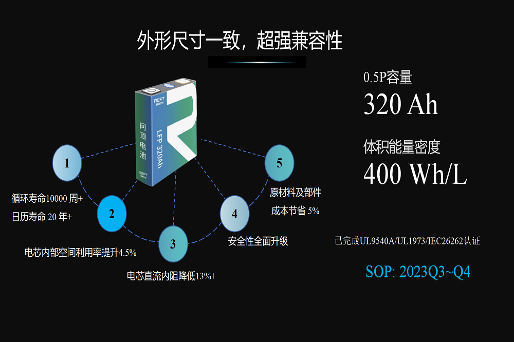 哈希游戏(中国游)官方网站