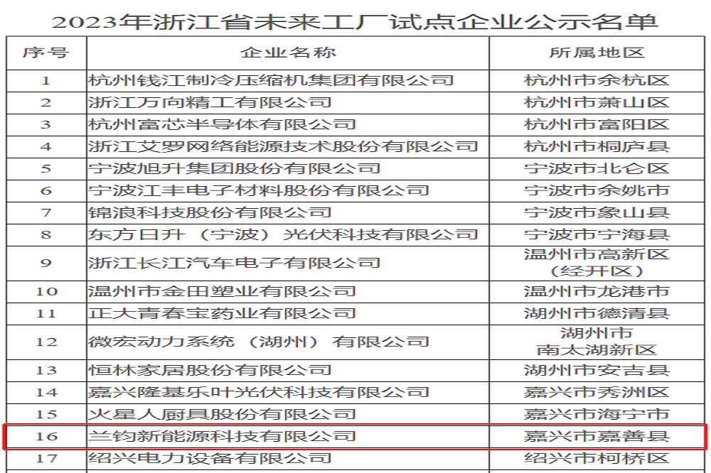 11 哈希游戏(中国游)官方网站
