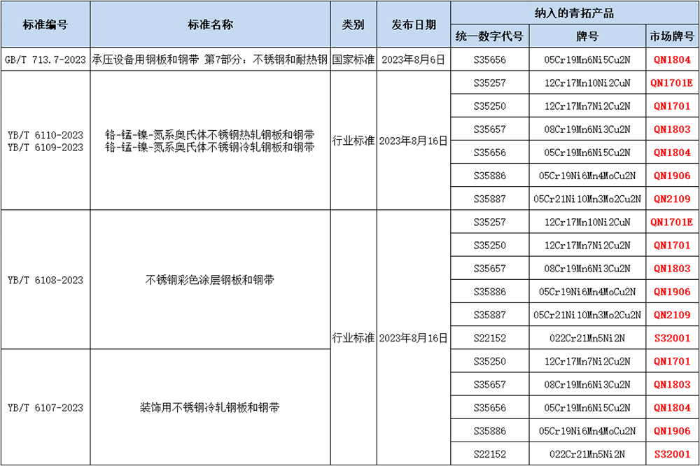 2 哈希游戏(中国游)官方网站