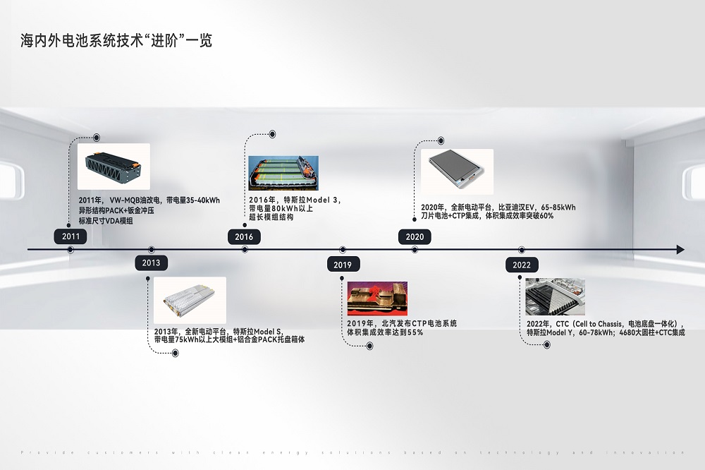 哈希游戏(中国游)官方网站