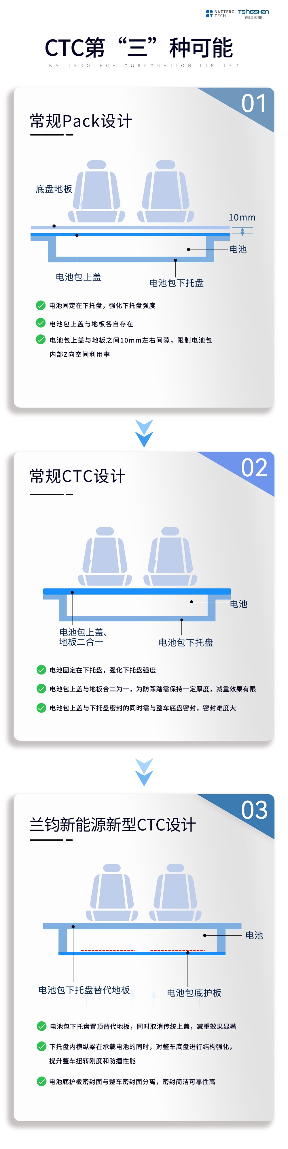 哈希游戏(中国游)官方网站