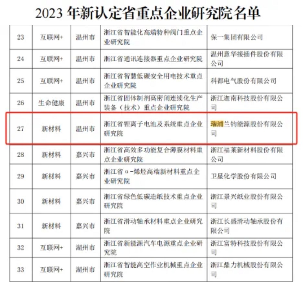 哈希游戏(中国游)官方网站