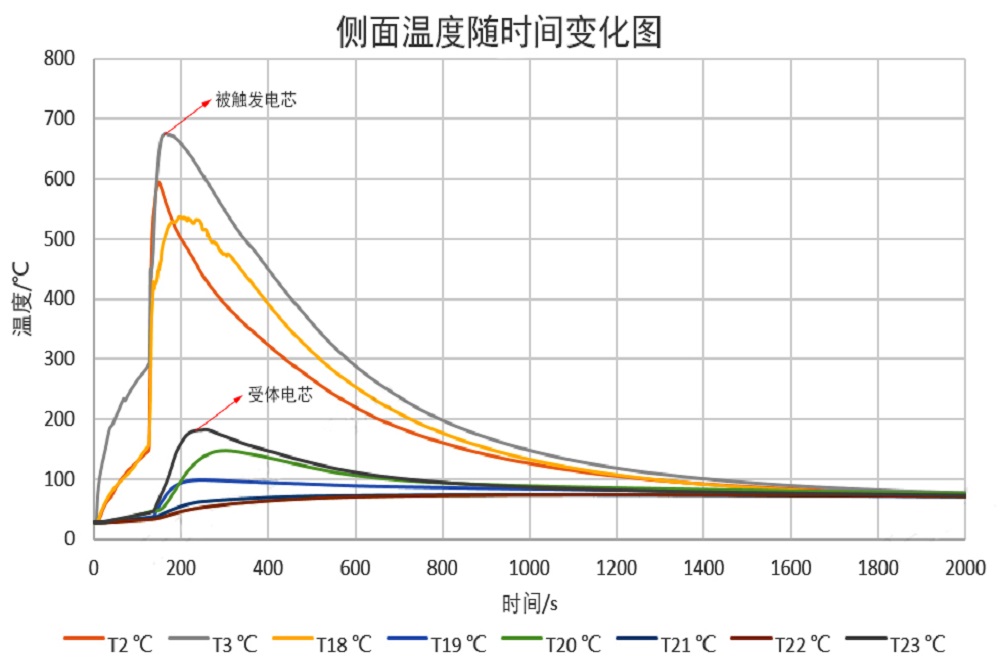 33-8 哈希游戏(中国游)官方网站