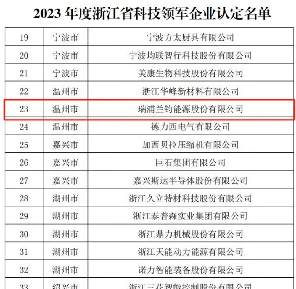 哈希游戏(中国游)官方网站