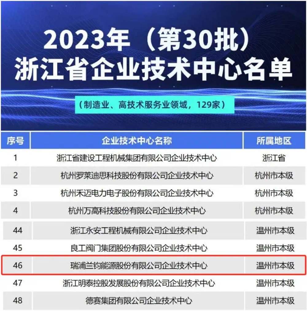 哈希游戏(中国游)官方网站