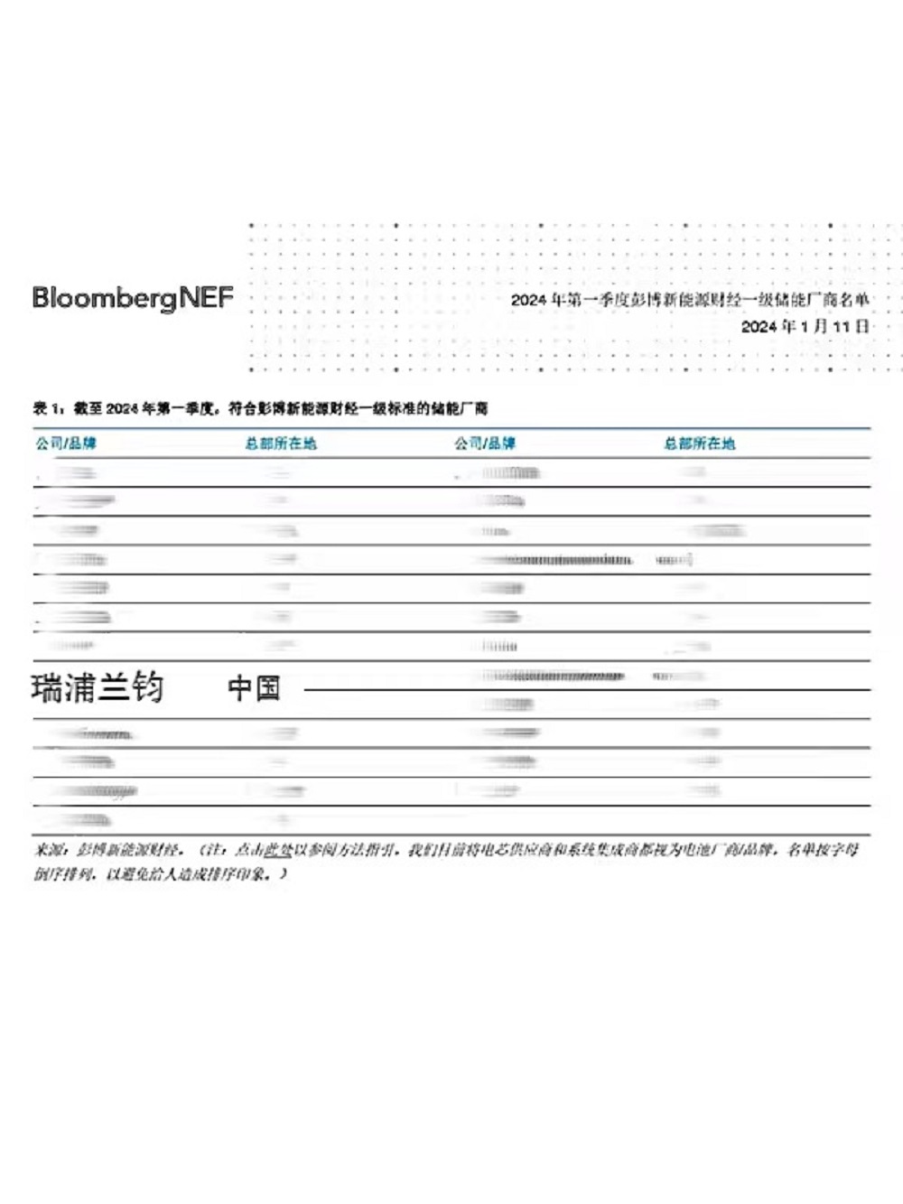 哈希游戏(中国游)官方网站