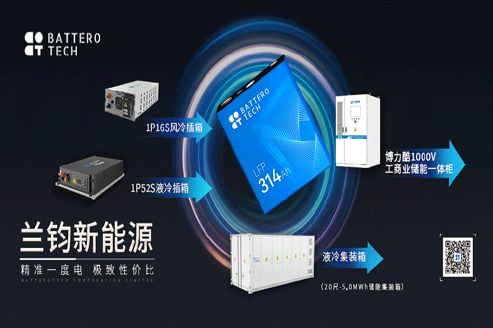 22 哈希游戏(中国游)官方网站