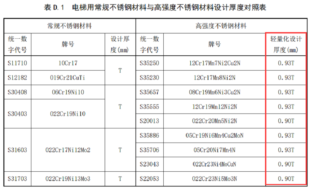 哈希游戏(中国游)官方网站