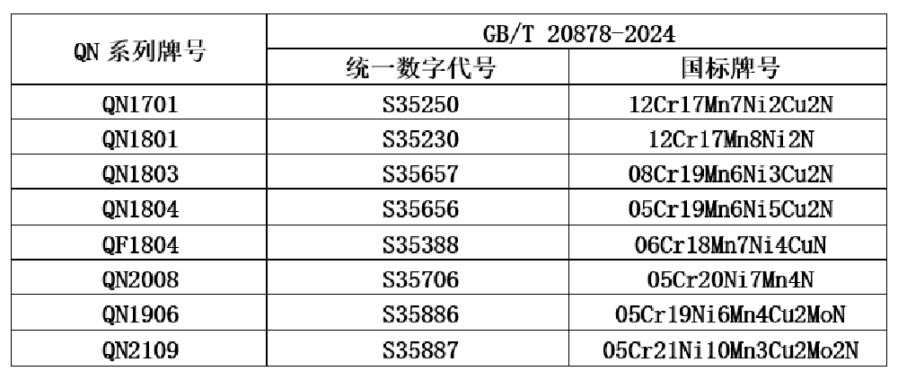 哈希游戏(中国游)官方网站