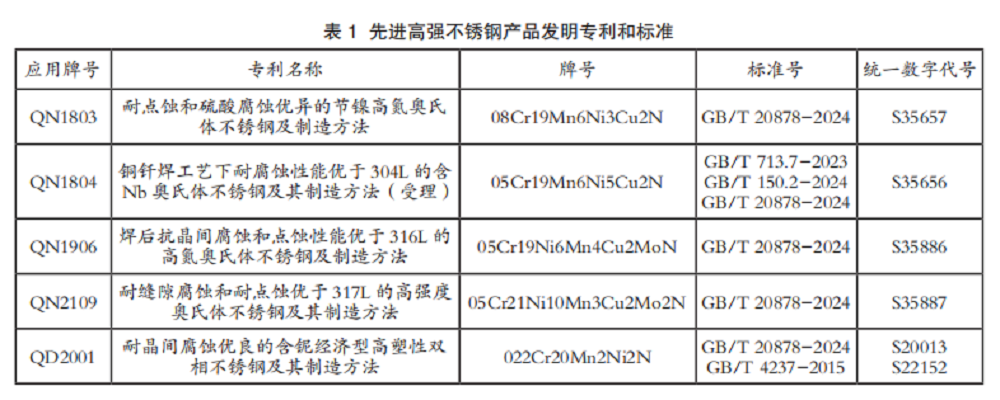 哈希游戏(中国游)官方网站