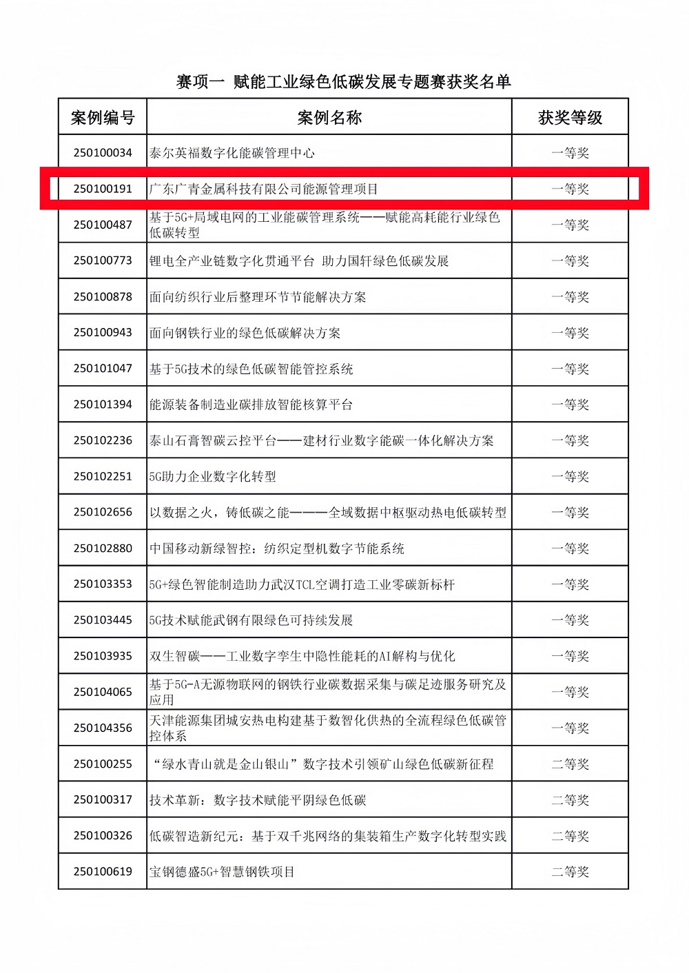 哈希游戏(中国游)官方网站