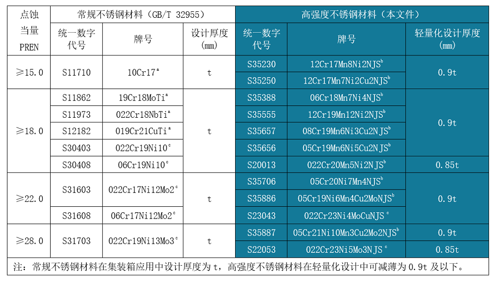哈希游戏(中国游)官方网站