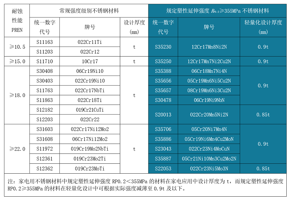 哈希游戏(中国游)官方网站