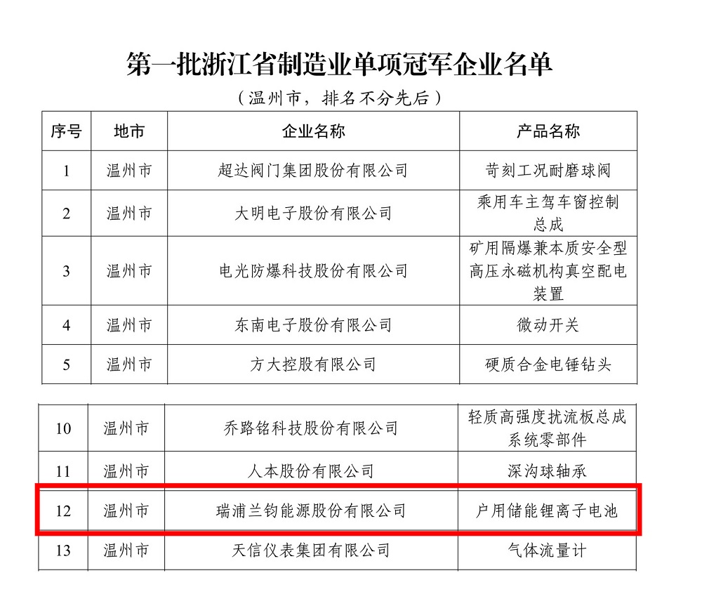 哈希游戏(中国游)官方网站
