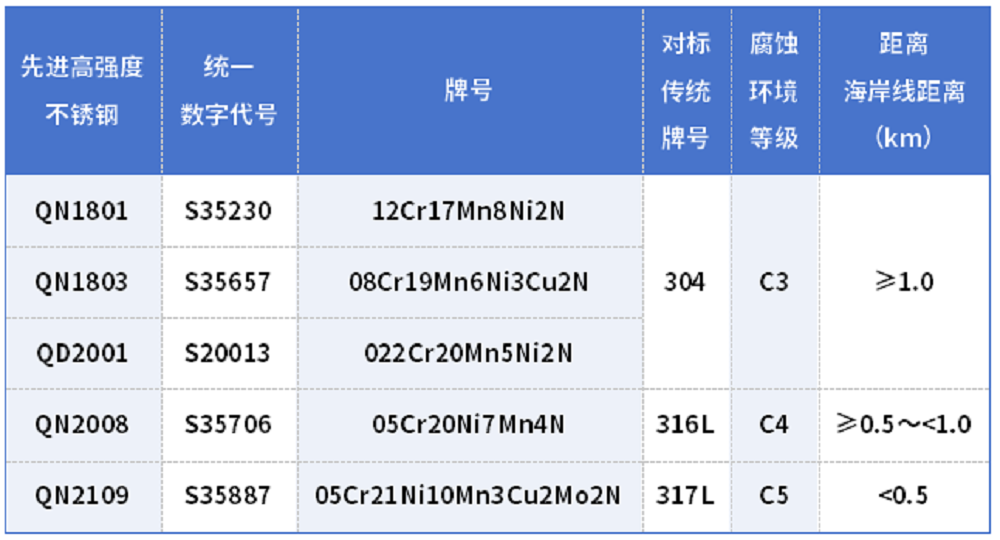 哈希游戏(中国游)官方网站